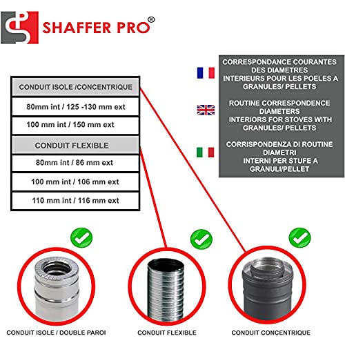 SHAFFER PRO | kit de ramonage pour poêle à granulés 6 mètres | hérisson ramonage 80 mm / 100 mm | 10 tiges de ramonage flexible | Ebook OFFERT à Télécharger poêle pellets / granules | home kit